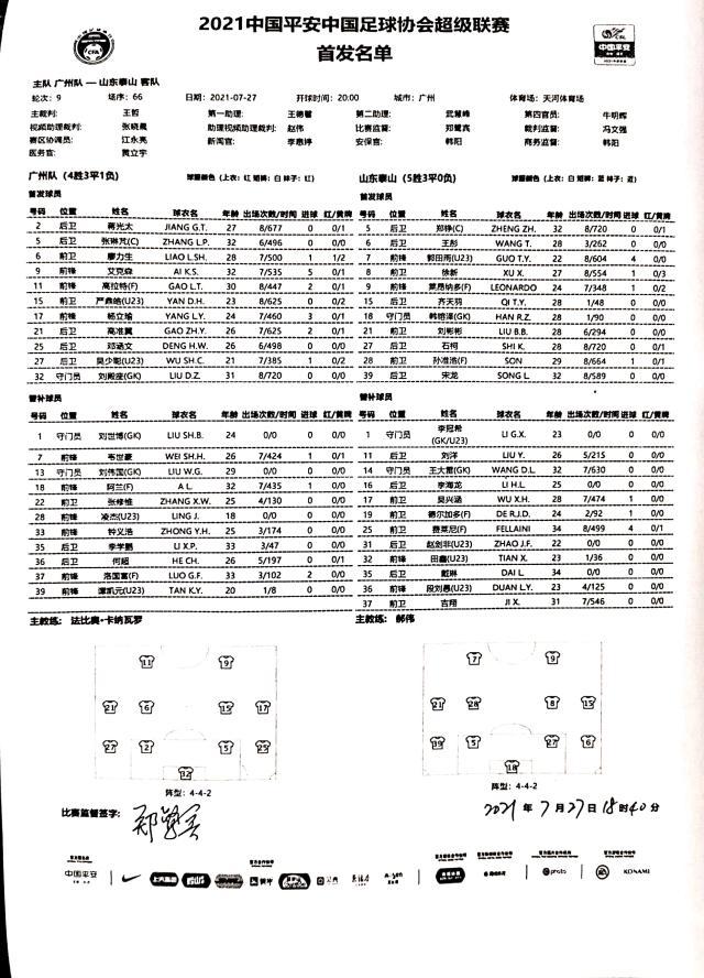 广州队vs泰山：洛国富替补 莱昂纳多孙准浩先发