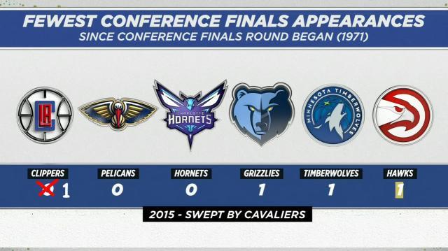 世界杯客户端安装-【聚焦】51载魔咒终被打破 快艇逆天改命迈进西决！